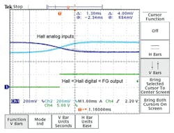 Electronicdesign Com Sites Electronicdesign com Files Uploads 2014 05 0714 D Scypress F3 Electronicdesign Com Sites Electronicdesign com Files Uploads 2014 05 0714 D Scypress F3
