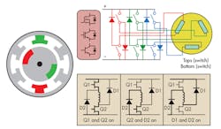 Electronicdesign Com Sites Electronicdesign com Files Uploads 2014 05 0714 D Scypress F2 Electronicdesign Com Sites Electronicdesign com Files Uploads 2014 05 0714 D Scypress F2