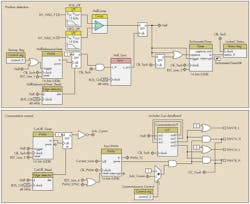 Electronicdesign Com Sites Electronicdesign com Files Uploads 2014 05 0714 D Scypress F6 Top Sm Electronicdesign Com Sites Electronicdesign com Files Uploads 2014 05 0714 D Scypress F6 Top Sm