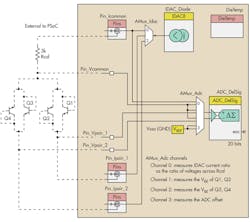 Electronicdesign Com Sites Electronicdesign com Files Uploads 2014 05 0714 D Scypress F7 Sm Electronicdesign Com Sites Electronicdesign com Files Uploads 2014 05 0714 D Scypress F7 Sm