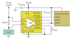 Electronicdesign Com Sites Electronicdesign com Files Uploads 2014 05 0714 Pov Harmon F3 Electronicdesign Com Sites Electronicdesign com Files Uploads 2014 05 0714 Pov Harmon F3