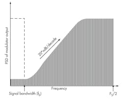 Electronicdesign Com Sites Electronicdesign com Files Uploads 2014 05 0714 Wtd Ti F2 Electronicdesign Com Sites Electronicdesign com Files Uploads 2014 05 0714 Wtd Ti F2