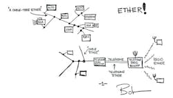 Electronicdesign Com Sites Electronicdesign com Files Uploads 2014 05 0914 It Vitesse F1 Electronicdesign Com Sites Electronicdesign com Files Uploads 2014 05 0914 It Vitesse F1