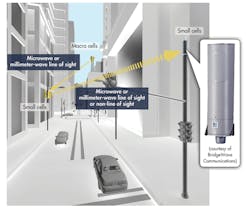 Electronicdesign Com Sites Electronicdesign com Files Uploads 2014 05 0914 It Vitesse F2 0 Electronicdesign Com Sites Electronicdesign com Files Uploads 2014 05 0914 It Vitesse F2 0