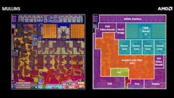 Electronicdesign Com Sites Electronicdesign com Files Uploads 2014 05 109541 Fig2 Electronicdesign Com Sites Electronicdesign com Files Uploads 2014 05 109541 Fig2