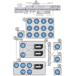 Electronicdesign Com Sites Electronicdesign com Files Uploads 2014 05 110841 Fig3sm Electronicdesign Com Sites Electronicdesign com Files Uploads 2014 05 110841 Fig3sm