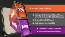 Electronicdesign Com Sites Electronicdesign com Files Uploads 2014 05 Blog 05 05 14 Fig1 Electronicdesign Com Sites Electronicdesign com Files Uploads 2014 05 Blog 05 05 14 Fig1