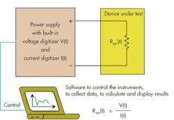 Electronicdesign Com Sites Electronicdesign com Files Uploads 2014 06 0714 Pov Zollo F2 Electronicdesign Com Sites Electronicdesign com Files Uploads 2014 06 0714 Pov Zollo F2