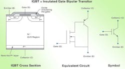 Powerelectronics 2333 Laudpromo Powerelectronics 2333 Laudpromo