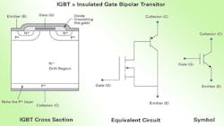 Powerelectronics 2333 Laudpromo Powerelectronics 2333 Laudpromo