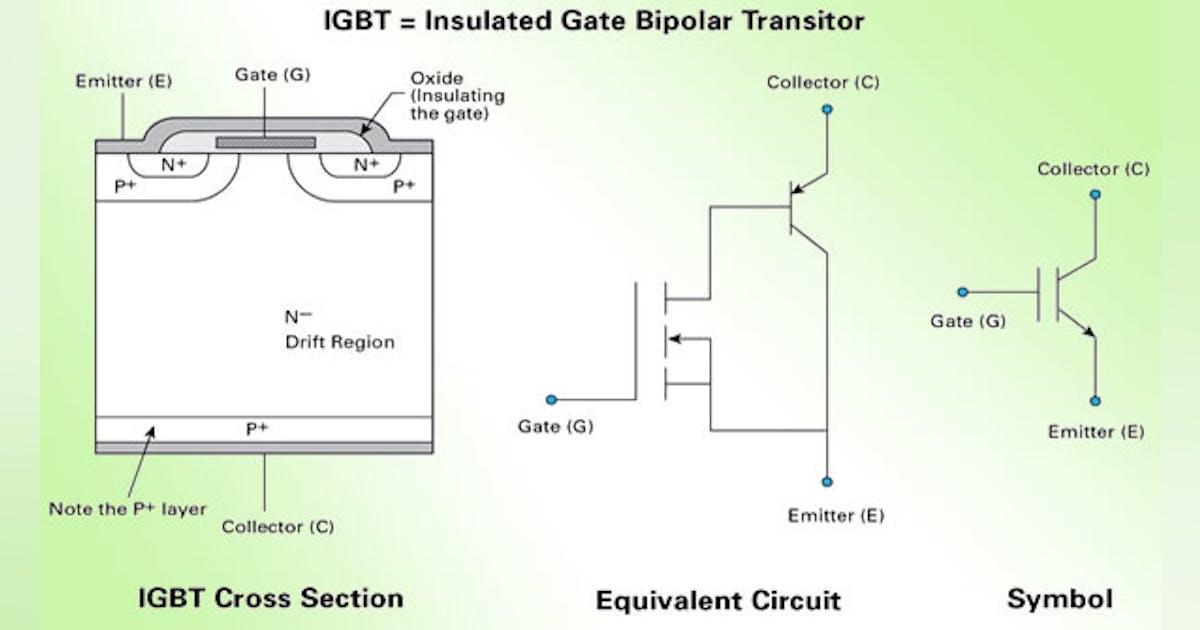 IGBTs: Frequently Asked Questions (FAQs) | Electronic Design