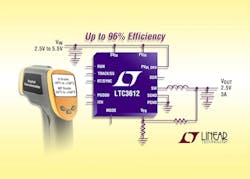 Powerelectronics 2334 042814linear Powerelectronics 2334 042814linear