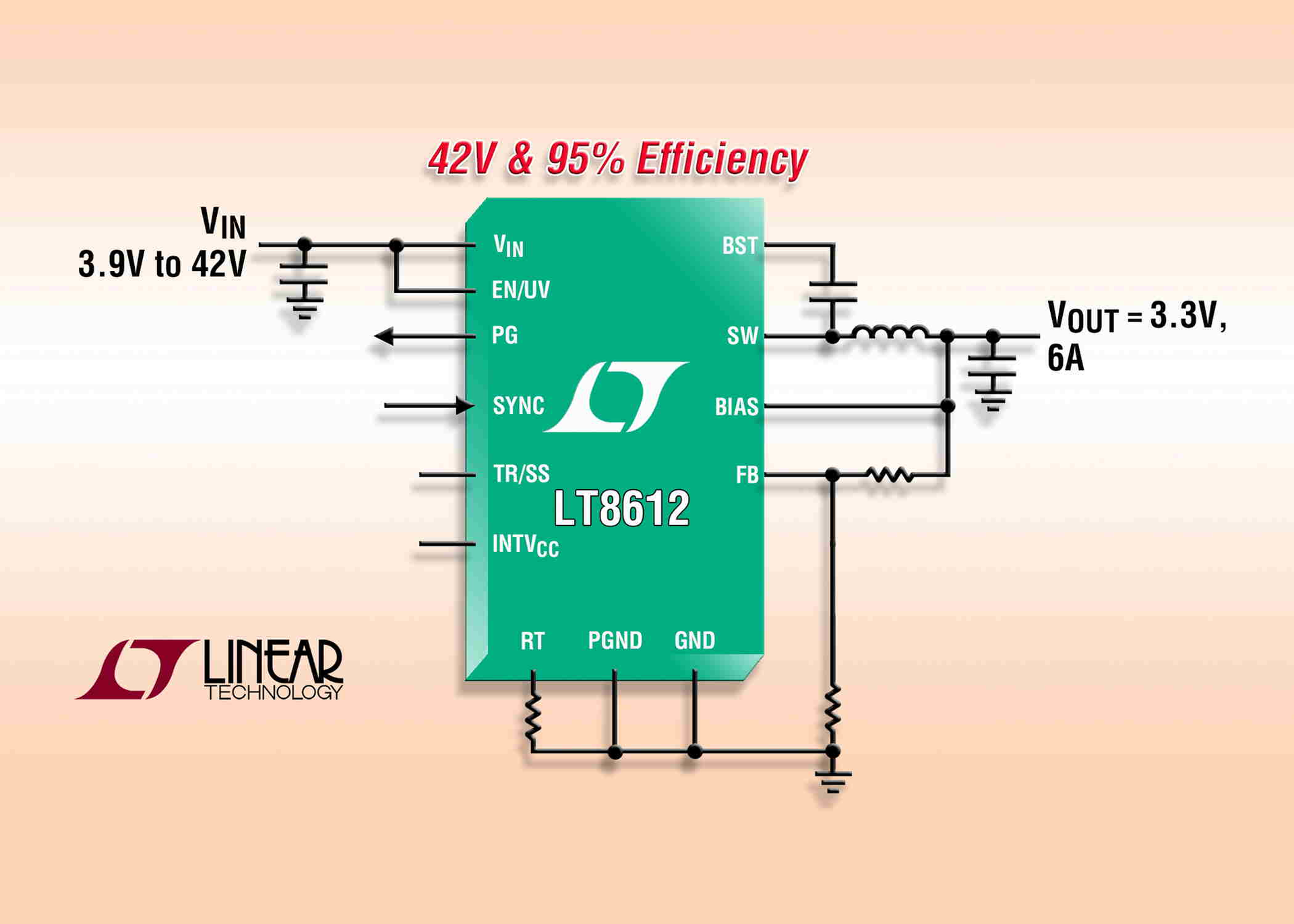 Powerelectronics 2338 3795lineartechnology