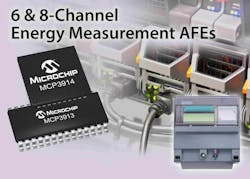 Powerelectronics 2424 3839microchiptechnology Powerelectronics 2424 3839microchiptechnology