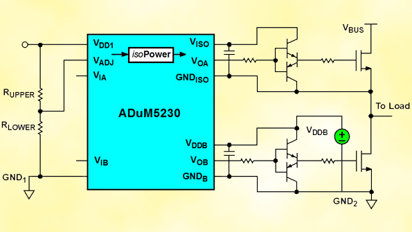 Powerelectronics 2464 Schnellpromo