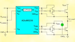 Powerelectronics 2464 Schnellpromo Powerelectronics 2464 Schnellpromo
