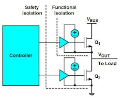 Powerelectronics Com Sites Powerelectronics com Files Uploads 2014 05 Schnell F1 Powerelectronics Com Sites Powerelectronics com Files Uploads 2014 05 Schnell F1