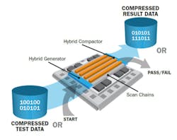 201407 Online Exclusive Fig 5 201407 Online Exclusive Fig 5