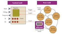Electronicdesign Com Sites Electronicdesign com Files Uploads 2014 06 0714 E Edigital F2 Electronicdesign Com Sites Electronicdesign com Files Uploads 2014 06 0714 E Edigital F2
