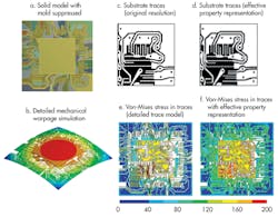 Electronicdesign Com Sites Electronicdesign com Files Uploads 2014 06 0714 Pov Guruum F1 Electronicdesign Com Sites Electronicdesign com Files Uploads 2014 06 0714 Pov Guruum F1