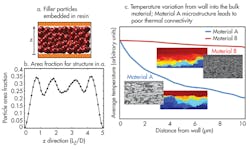 Electronicdesign Com Sites Electronicdesign com Files Uploads 2014 06 0714 Pov Guruum F2 Electronicdesign Com Sites Electronicdesign com Files Uploads 2014 06 0714 Pov Guruum F2