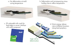 Electronicdesign Com Sites Electronicdesign com Files Uploads 2014 06 0714 Pov Guruum F3 Electronicdesign Com Sites Electronicdesign com Files Uploads 2014 06 0714 Pov Guruum F3