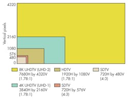 Electronicdesign Com Sites Electronicdesign com Files Uploads 2014 06 0714 Pov Zarr F1 Electronicdesign Com Sites Electronicdesign com Files Uploads 2014 06 0714 Pov Zarr F1