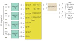 Electronicdesign Com Sites Electronicdesign com Files Uploads 2014 06 0714 Pov Zarr F2 Electronicdesign Com Sites Electronicdesign com Files Uploads 2014 06 0714 Pov Zarr F2