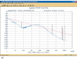Electronicdesign Com Sites Electronicdesign com Files Uploads 2014 06 0814 Po Vwilson Fig1a Electronicdesign Com Sites Electronicdesign com Files Uploads 2014 06 0814 Po Vwilson Fig1a