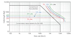 Electronicdesign Com Sites Electronicdesign com Files Uploads 2014 06 0814 Pov Kugelstadt F1 Electronicdesign Com Sites Electronicdesign com Files Uploads 2014 06 0814 Pov Kugelstadt F1