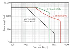Electronicdesign Com Sites Electronicdesign com Files Uploads 2014 06 0814 Pov Kugelstadt F4 Electronicdesign Com Sites Electronicdesign com Files Uploads 2014 06 0814 Pov Kugelstadt F4