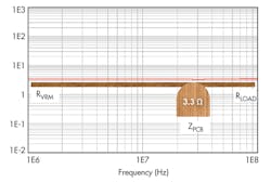 Electronicdesign Com Sites Electronicdesign com Files Uploads 2014 06 0814 Sandler F1 Electronicdesign Com Sites Electronicdesign com Files Uploads 2014 06 0814 Sandler F1