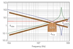 Electronicdesign Com Sites Electronicdesign com Files Uploads 2014 06 0814 Sandler F2 Electronicdesign Com Sites Electronicdesign com Files Uploads 2014 06 0814 Sandler F2