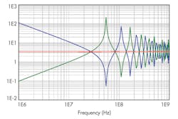 Electronicdesign Com Sites Electronicdesign com Files Uploads 2014 06 0814 Sandler F3 Electronicdesign Com Sites Electronicdesign com Files Uploads 2014 06 0814 Sandler F3
