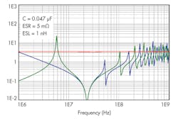 Electronicdesign Com Sites Electronicdesign com Files Uploads 2014 06 0814 Sandler F4 Electronicdesign Com Sites Electronicdesign com Files Uploads 2014 06 0814 Sandler F4