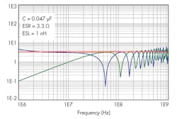 Electronicdesign Com Sites Electronicdesign com Files Uploads 2014 06 0814 Sandler F5 Electronicdesign Com Sites Electronicdesign com Files Uploads 2014 06 0814 Sandler F5