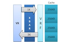 Electronicdesign Com Sites Electronicdesign com Files Uploads 2014 06 113051 Fig4sm Electronicdesign Com Sites Electronicdesign com Files Uploads 2014 06 113051 Fig4sm