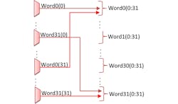 Electronicdesign Com Sites Electronicdesign com Files Uploads 2014 06 113051 Fig6sm Electronicdesign Com Sites Electronicdesign com Files Uploads 2014 06 113051 Fig6sm