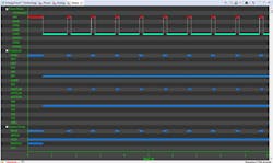 Electronicdesign Com Sites Electronicdesign com Files Uploads 2014 06 113471 Fig2sm Energy Trace2 Electronicdesign Com Sites Electronicdesign com Files Uploads 2014 06 113471 Fig2sm Energy Trace2