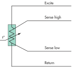 Electronicdesign Com Sites Electronicdesign com Files Uploads 2014 06 Ifd2596 F2 Electronicdesign Com Sites Electronicdesign com Files Uploads 2014 06 Ifd2596 F2