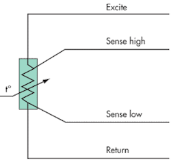 Electronicdesign Com Sites Electronicdesign com Files Uploads 2014 06 Ifd2596 F2 Electronicdesign Com Sites Electronicdesign com Files Uploads 2014 06 Ifd2596 F2