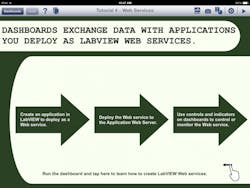 Electronicdesign Com Sites Electronicdesign com Files Uploads 2014 06 Lab View Screensave 0 Electronicdesign Com Sites Electronicdesign com Files Uploads 2014 06 Lab View Screensave 0