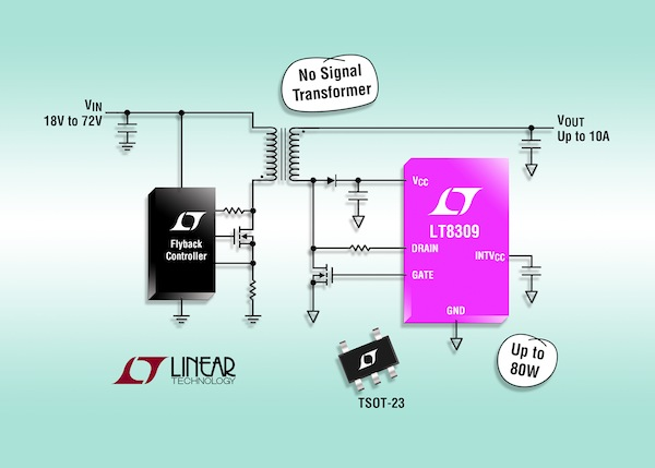 Powerelectronics 2444 060914linear