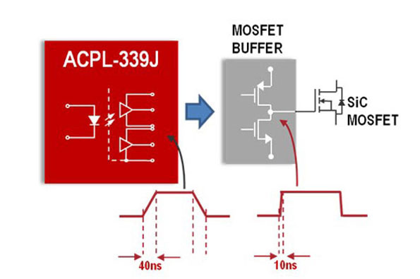 电力电子2470 Law5