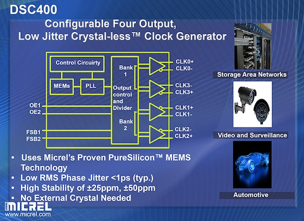 Clock Generator Exhibits Low Jitter Electronic Design