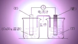 Powerelectronics 7140 0915thermog Powerelectronics 7140 0915thermog