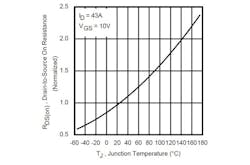 Powerelectronics Com Sites Powerelectronics com Files Uploads 2014 05 S Dpower F3 Powerelectronics Com Sites Powerelectronics com Files Uploads 2014 05 S Dpower F3