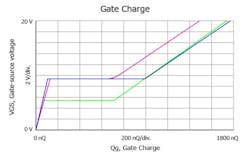 Powerelectronics Com Sites Powerelectronics com Files Uploads 2014 05 S Dpower F4 Powerelectronics Com Sites Powerelectronics com Files Uploads 2014 05 S Dpower F4