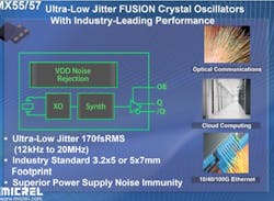 Powerelectronics Com Sites Powerelectronics com Files Uploads 2014 06 4163 Micrel Powerelectronics Com Sites Powerelectronics com Files Uploads 2014 06 4163 Micrel