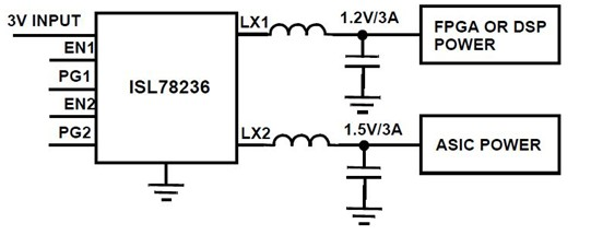 Powerelectronics Com Sites Powerelectronics com Files Uploads 2014 06 4184 Intersil